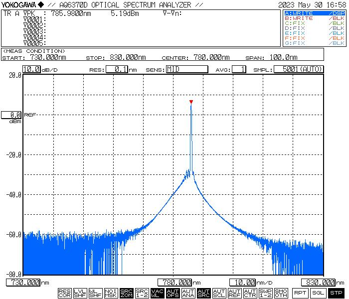 405nm~940nm波段单模光纤耦合激光器